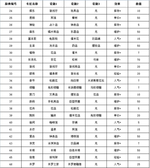 开罗篮球热潮物语汉化版