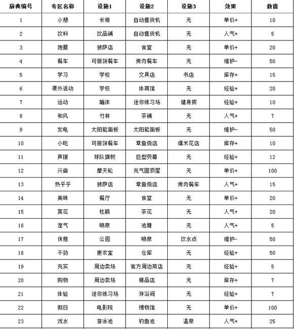 开罗篮球热潮物语汉化版