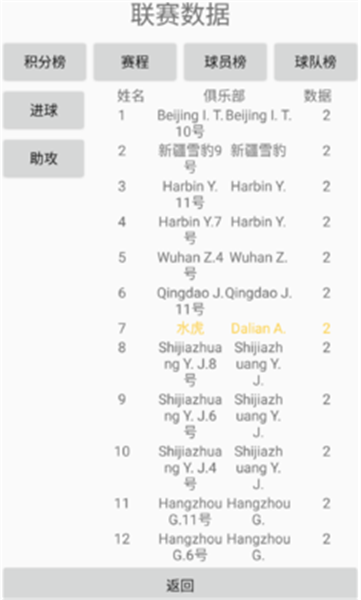 绿茵人生文字版下载-绿茵人生文字版最新版下载截图1