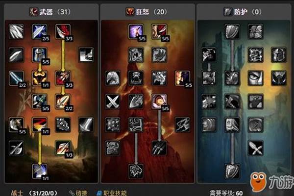 魔兽世界一条龙多少级