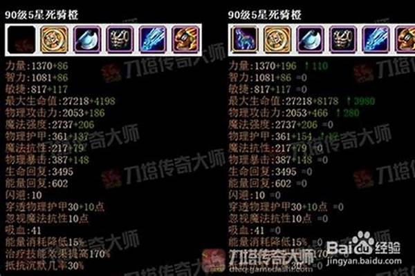 死骑任务需要的材料