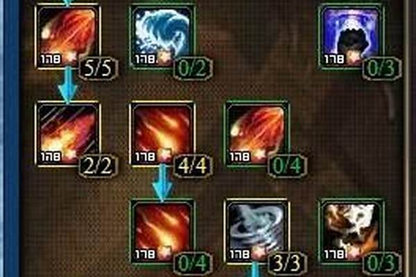 神魔大陆法师最新加点