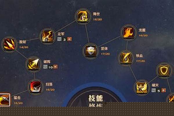 天谕圣堂输出加点