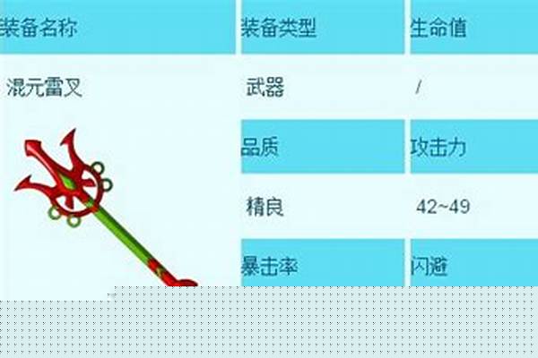 混元雷叉怎么获得