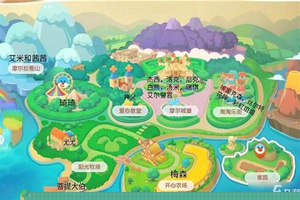 摩尔庄园特产在哪里改