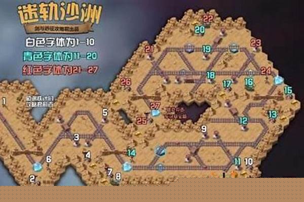 剑与远征迷轨沙洲攻略路线