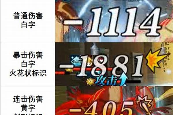 连击率与连击伤害