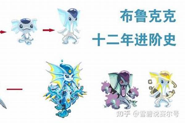 赛尔号里水系精灵
