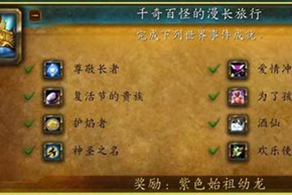 荣誉换装备最低等级是多少