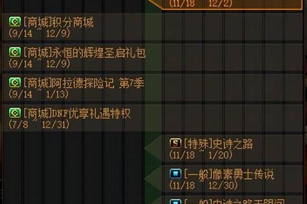 装备增幅券怎么用