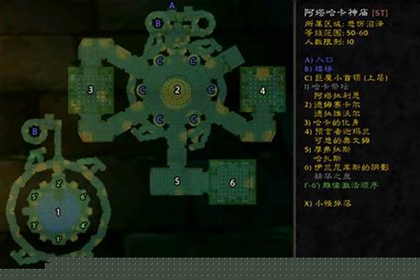阿塔哈卡神庙雕像顺序