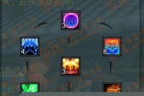诛仙焚香加点和天书