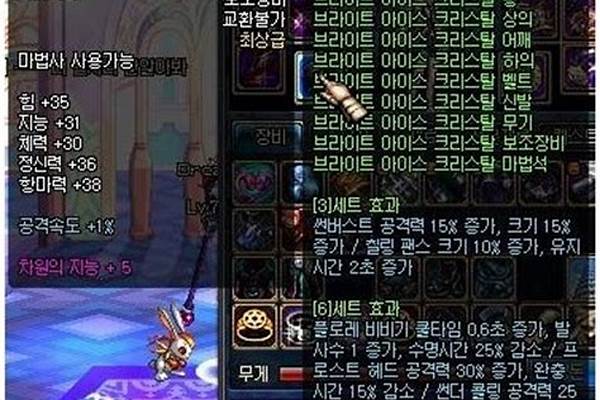 远古套装适用职业