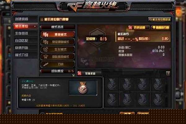 穿越火线荣誉系统怎么进