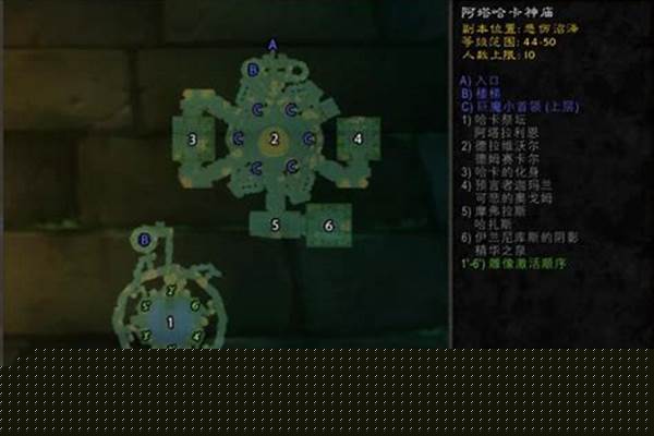 阿塔哈卡神庙雕像顺序