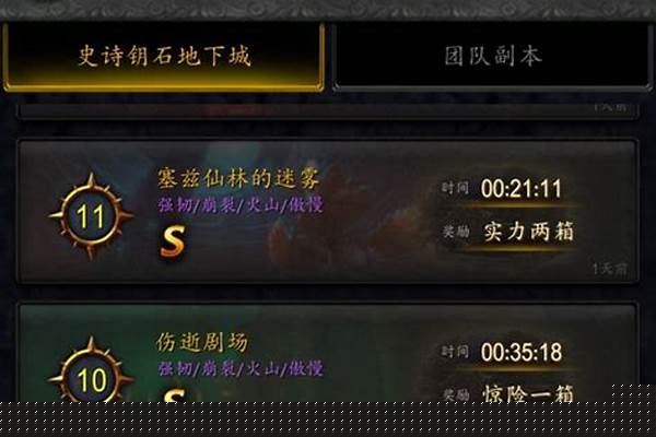 雷霆之翼多少装等能打