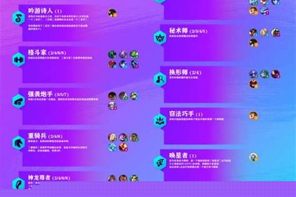 金铲铲之战羁绊怎么搭配