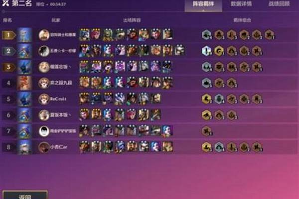 阿卡利给什么装备