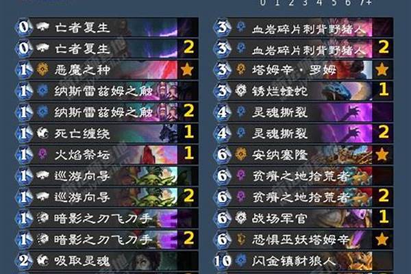针对任务术的卡组
