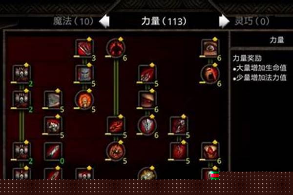 阿玛拉王国能力怎么点