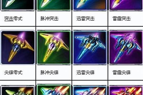 雷霆战机最强装备组合