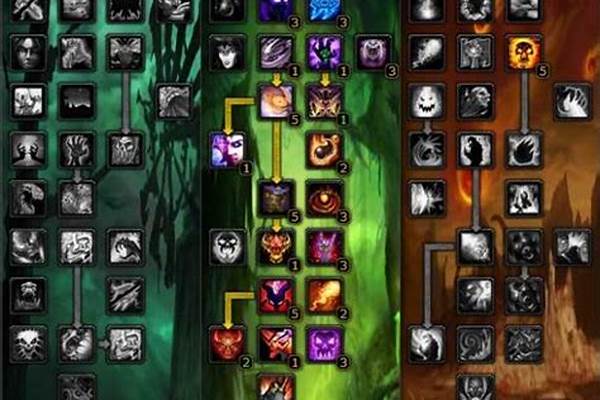 魔兽世界恶魔术士输出手法