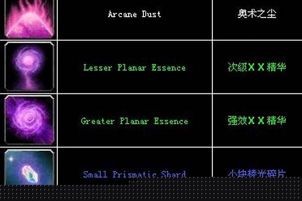 附魔师需要什么材料