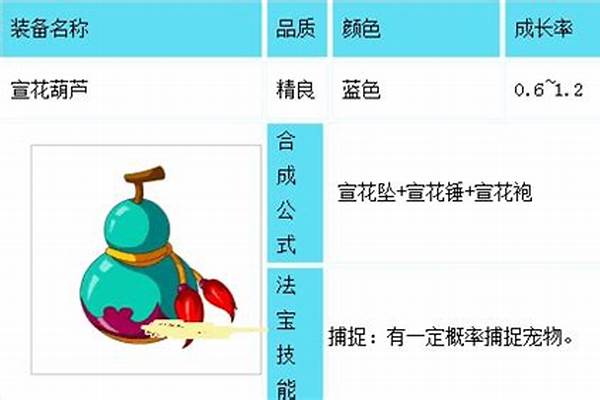 造梦西游法宝合成技巧