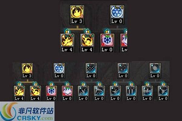 缔造者技能栏技能怎么拖不动