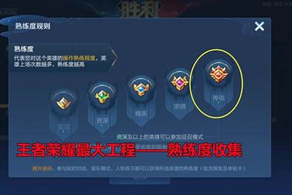 王者荣耀英雄熟练度徽章怎么获得