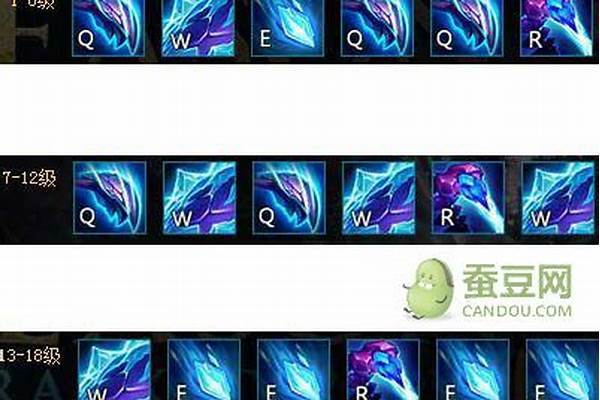 蝎子打野出什么装备