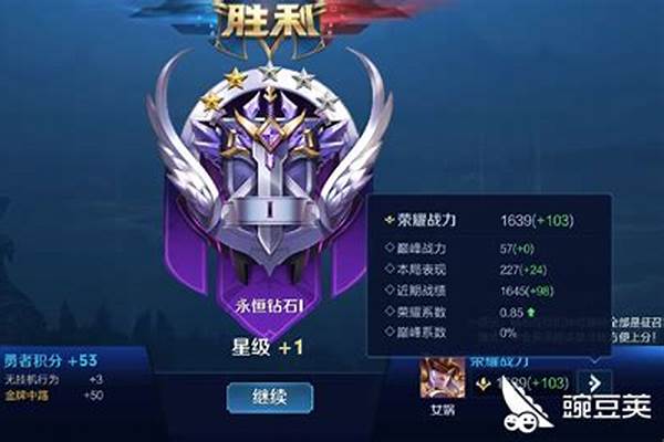 英雄的荣耀战力有什么用