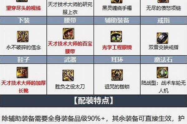 狂战装备融合都选择什么