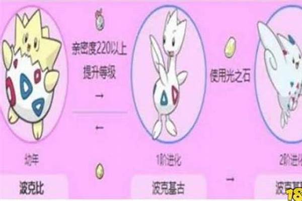 神奇宝贝波克比进化后