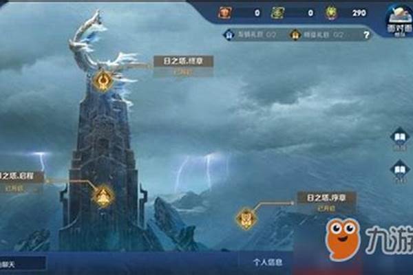 王者荣耀日之塔攻略