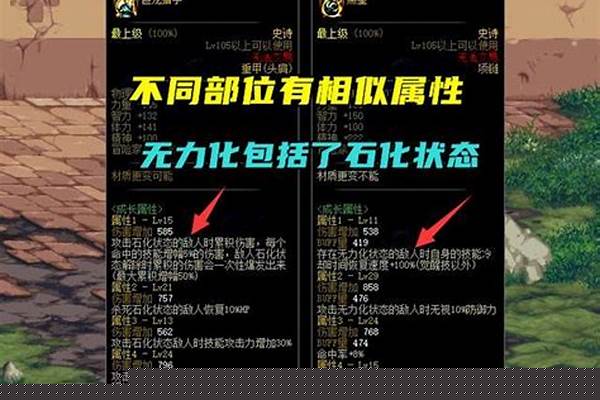 米诺斯装备怎么做