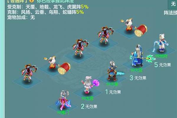 神武套装所需能量
