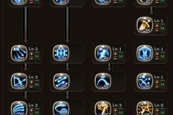 箭神超级技能加点
