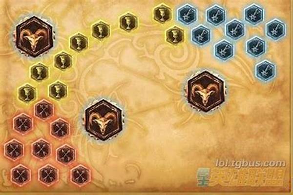 炼金术士天赋符文