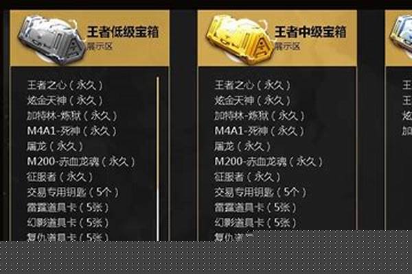 王者之怒宝箱多少个能开出来