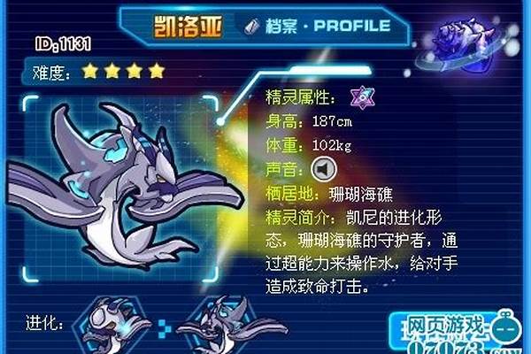 赛尔号凯洛亚在哪