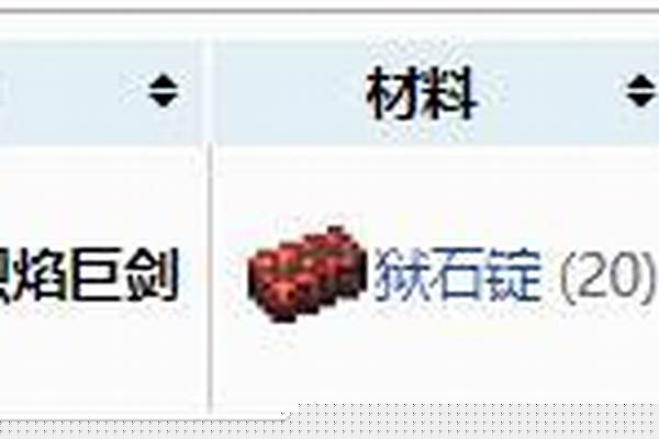 预言者巨刃剑怎么合成