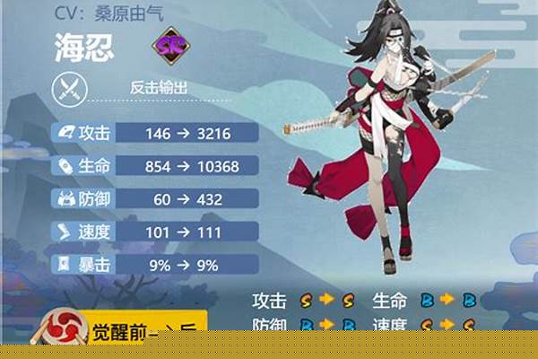 阴阳师海忍御魂选择搭配详解