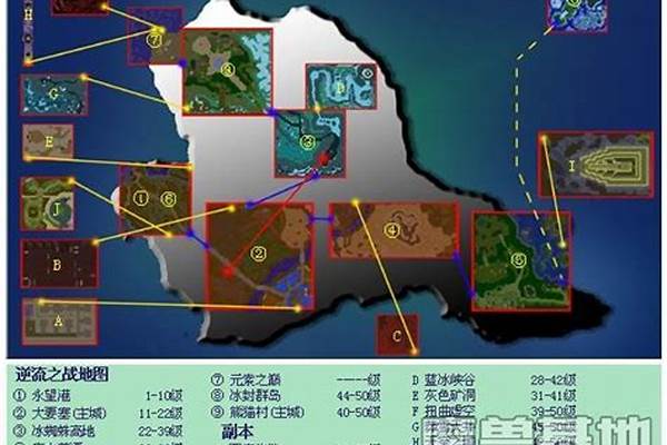 逆流之战流程攻略