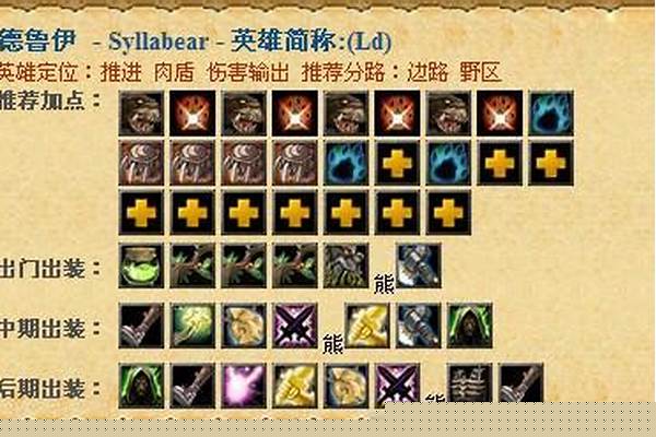 蝙蝠骑士出装攻略