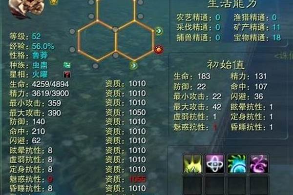诛仙元婴等级划分