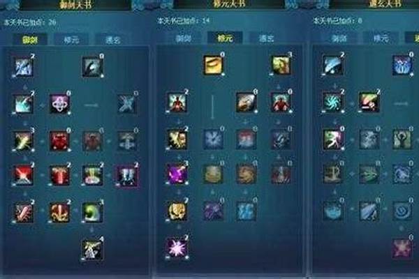 青云门技能点怎么加