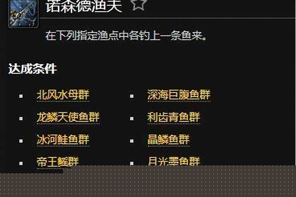 诺森德渔夫成就鱼点