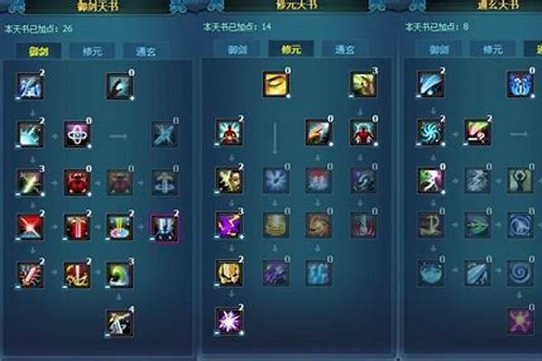 诛仙青云技能加点技能栏攻略