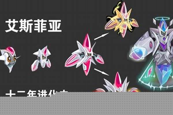 赛尔号精灵融合个体计算公式